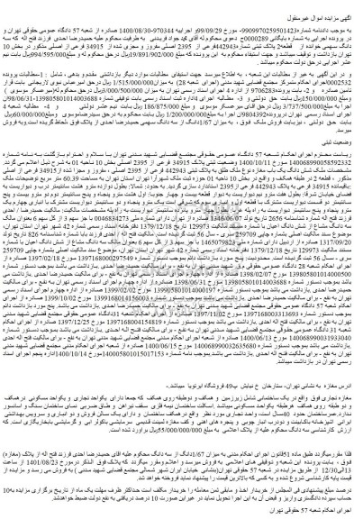 مزایده فروش ملک شش دانگ یک باب مغازه نوع ملک طلق به پلاک ثبتی 442943 فرعی از 2395 اصلی ، مفروز و مجزا شده از34915 فرعی از اصلی 