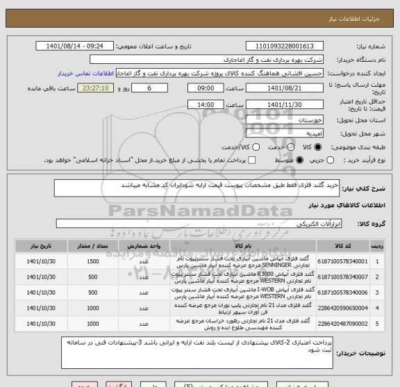 استعلام خرید گلند فلزی فقط طبق مشخصات پیوست قیمت ارایه شودایران کد مشابه میباشد