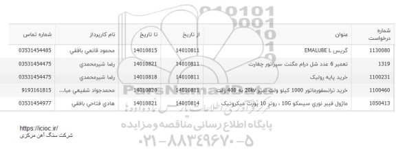 استعلام گریس EMALUBE L ......