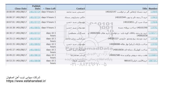 استعلام خرید دیسک ارتعاش گیر ...