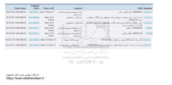 استعلام قلم الماس گیر ...
