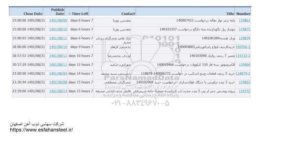 استعلام پایه ترمز نوار نقاله و...