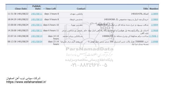 استعلام اتصالات و...