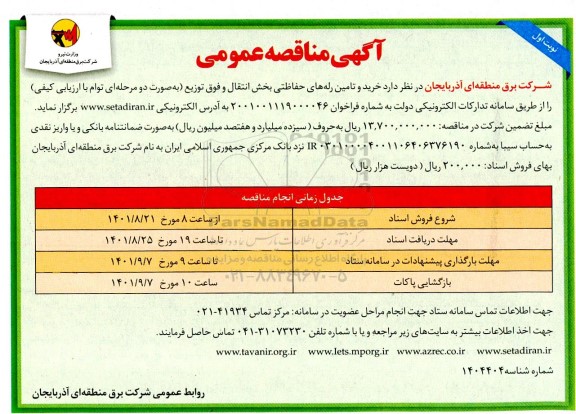 مناقصه خرید و تامین رله های حفاظتی 