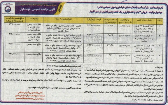 مزایده فروش سه باب واحد تجاری و یک قطعه زمین تجاری