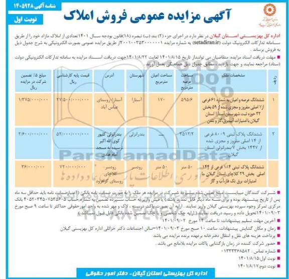 مزایده فروش تعدادی از املاک مازاد 