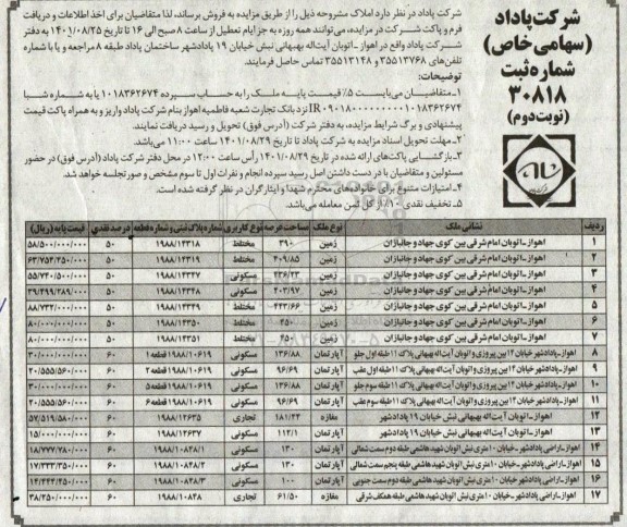 مزایده فروش املاک (زمین، آپارتمان و مغازه)  نوبت دوم 