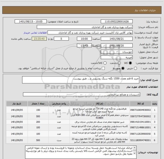 استعلام خرید 6 قلم معدل 1550 نگله سنگ روشویی و... طبق پیوست.
