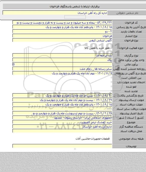 مناقصه, خرید کفشک ترمز کامپوزیت