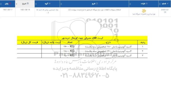 استعلام مربوط به قطعات مورد نیاز نیروگاه
