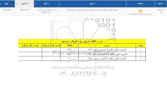 استعلام الکترود ذغالی  با قطر 5 میلیمتر....