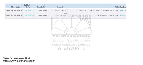 استعلام قطعات گیربکس ...