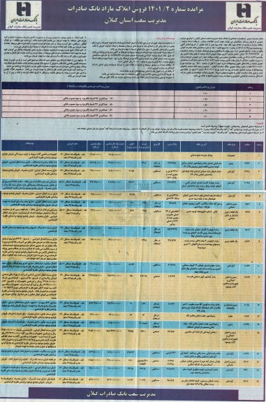 مزایده فروش املاک مازاد