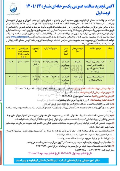 تجدید مناقصه اجرای بخشی از شبکه و انشعابات پراکنده...