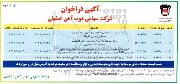فراخوان عملیات اجرایی احداث و نوسازی ساختمانهای صنعتی و اداری کارخانه....- نوبت دوم