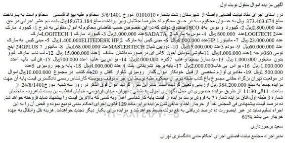 مزایده فروش 1- کیبورد مارک TSCO 4عدد و...