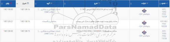 استعلام ساخت سه قلم bellmouth  کمپرسور  c-7401 ...
