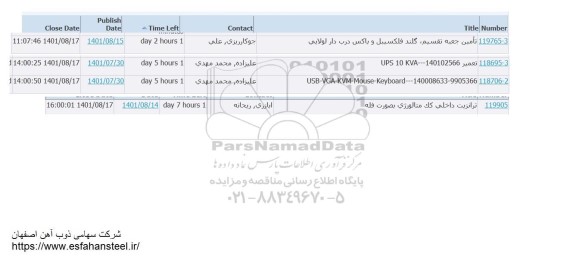 استعلام تامین جعبه تقسیم؛ گلند فلکسیبل و باکس درب دار لولایی...