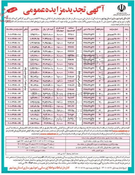 تجدید مزایده 22 قطعه زمین با کاربری کارگاهی