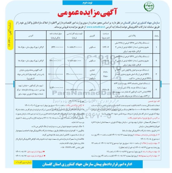 مزایده فروش 4 فقره از املاک مازاد - نوبت دوم