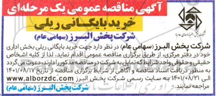 مناقصه عمومی خرید بایگانی ریلی 