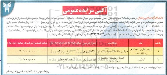مزایده واگذاری تعداد 2 باب بوفه