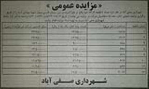 مزایده تعداد 8 قطعه کارگاه 