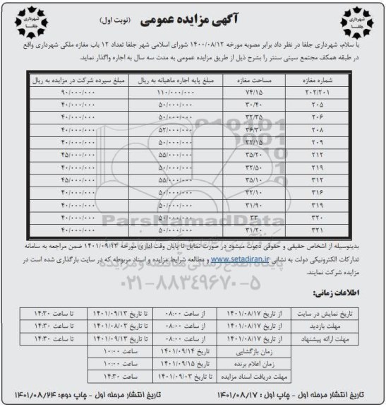 مزایده واگذاری تعداد 12 باب مغازه ملکی