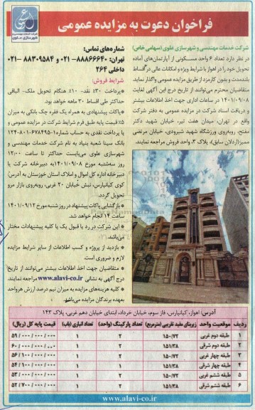 مزایده مزایده واگذاری تعداد 6 واحد مسکونی از آپارتمان های اماده تحویل