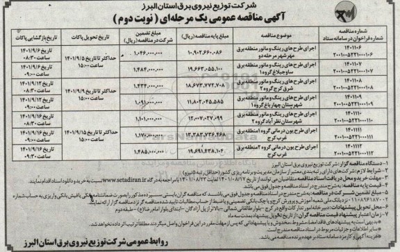 مناقصه اجرای طرح های رینگ و مانور منطقه برق- نوبت دوم