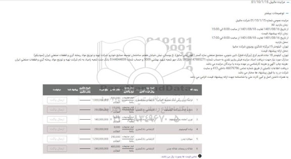مزایده قراضه ذوبی پر شده مخلوط گالوانیزه ....