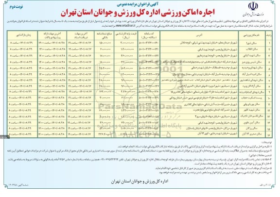 مزایده عمومی اجاره اماکن ورزشی - نوبت دوم