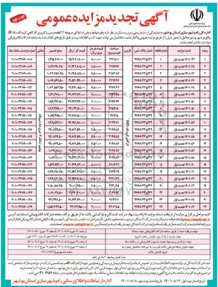 تجدید مزایده 22 قطعه زمین با کاربری کارگاهی - نوبت دوم 