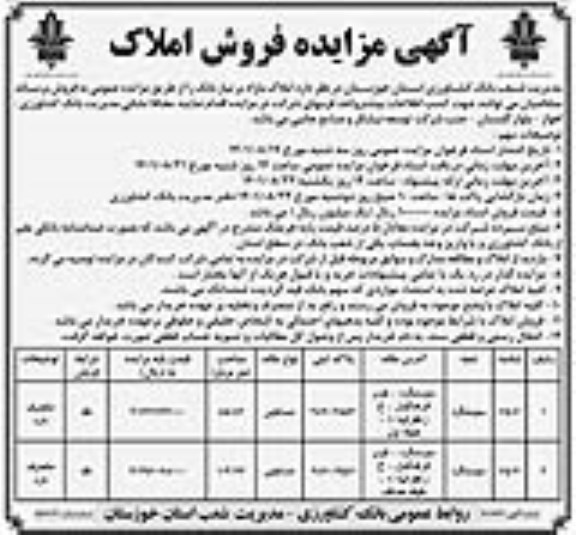 مزایده فروش املاک مازاد بر نیاز بانک 