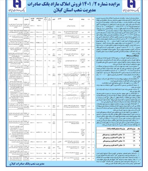 مزایده فروش املاک مازاد