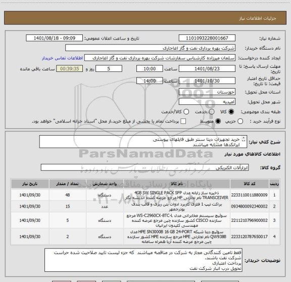 استعلام خرید تجهیزات دیتا سنتر طبق فایلهای پیوستی
ایرانکدها مشابه میباشند
لطفا در صورت موجود بودن از نمونه های ساخت داخل ارائه نمایید.