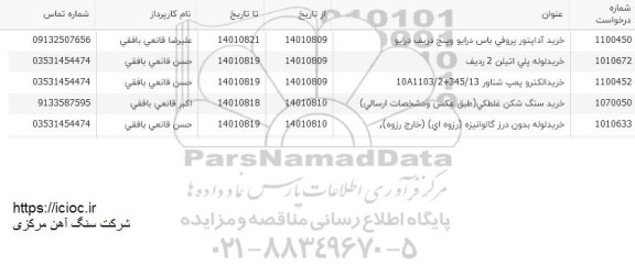 استعلام خرید الکتروپمپ شناور