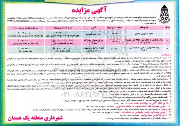 مزایده واگذاری مغازه با کاربری تجاری و...