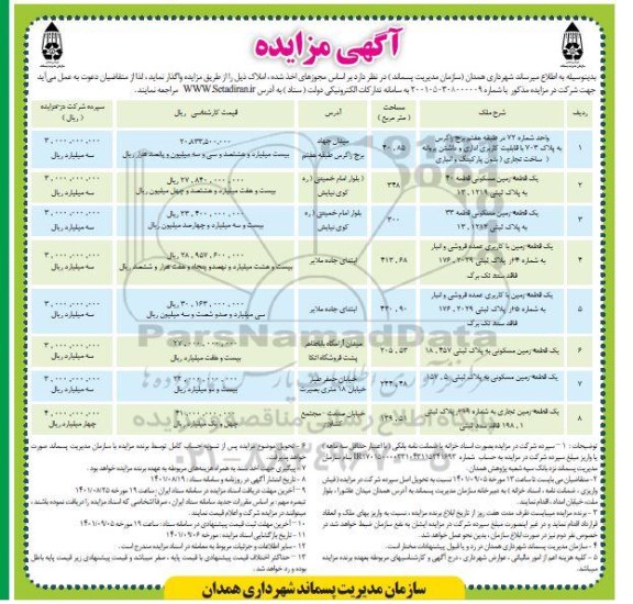 مزایده واگذاری هشت مورد ملک