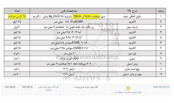 استعلام عایق لحافی سفید ...