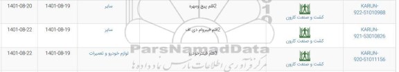 استعلام 2 قلم پیچ و مهر و...
