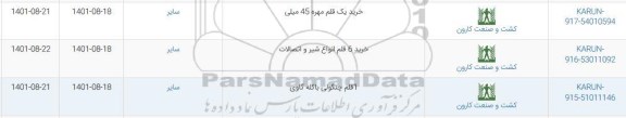 استعلام خرید یک قلم مهره 45 میلی  و...