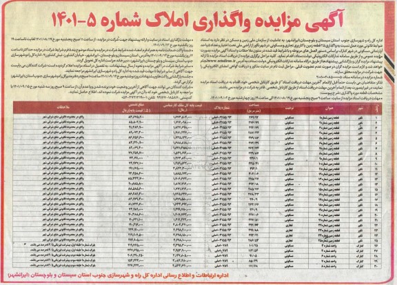 مزایده واگذاری املاک