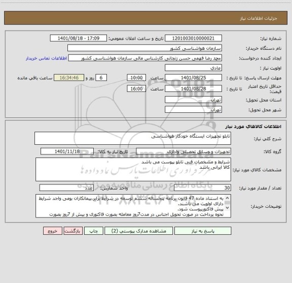 استعلام تابلو تجهیزات ایستگاه خودکار هواشناسی