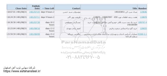 استعلام مبدل سردکن  ...