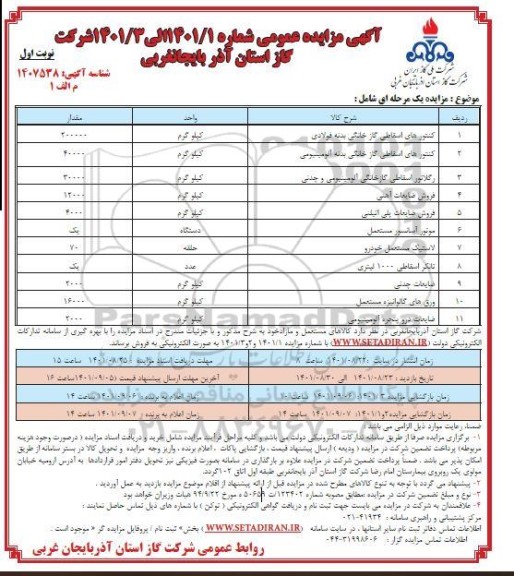 مزایده فروش کنتورهای اسقاطی گاز خانگی بدنه فولادی... 