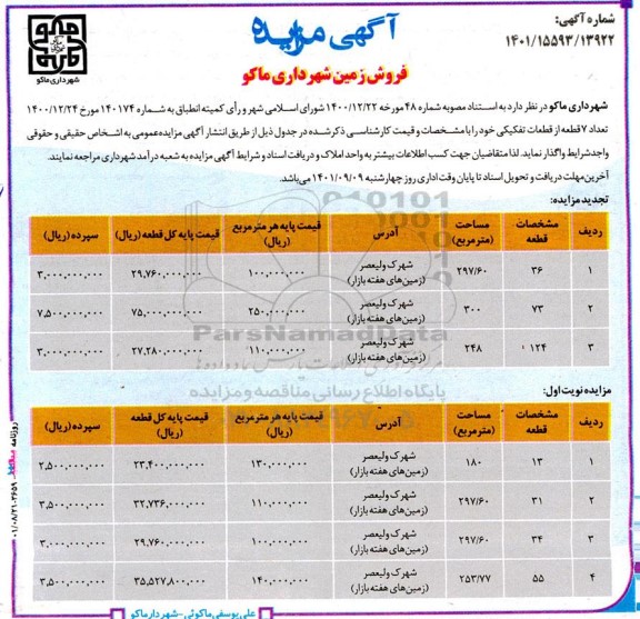 مزایده فروش 7 قطعه از قطعات تفکیکی