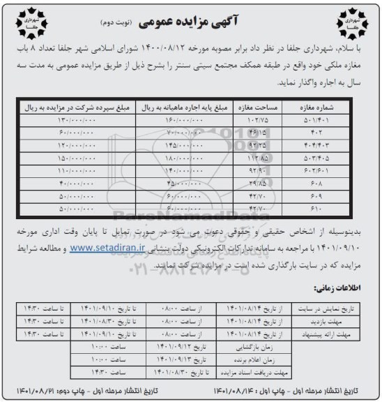 مزایده اجاره تعداد 8 باب مغازه ملکی - مرحله اول - نوبت دوم