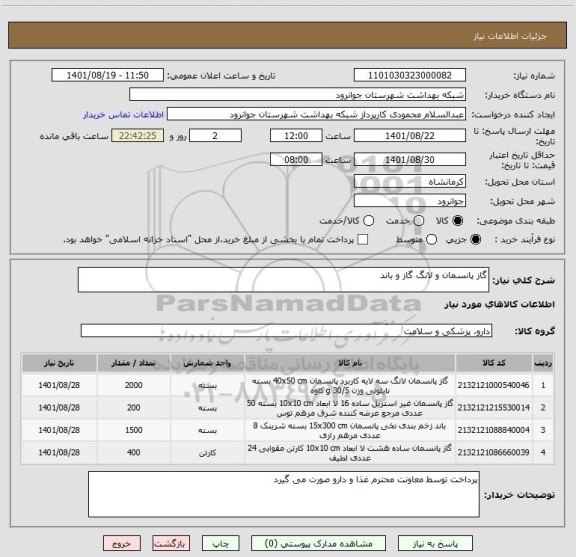 استعلام گاز پانسمان و لانگ گاز و باند