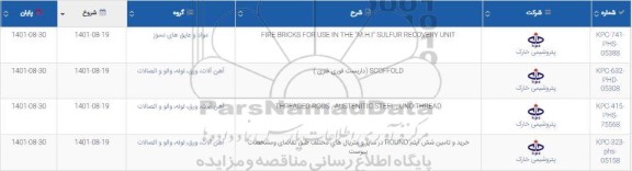 استعلام FIRE BRICKS FOR USE IN THE M.H.I SULFUR RECOVERY UNIT ...